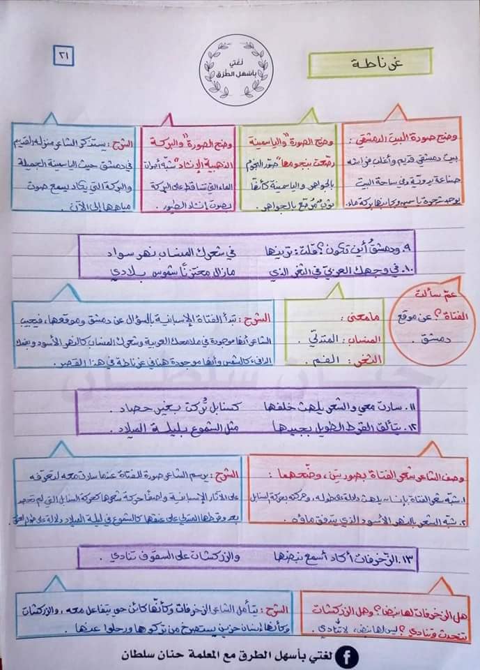 MTY3NjczMC4xNDQ3 شرح قصيدة في مدخل الحمراء مادة اللغة العربية للصف الثامن الفصل الثاني 2024